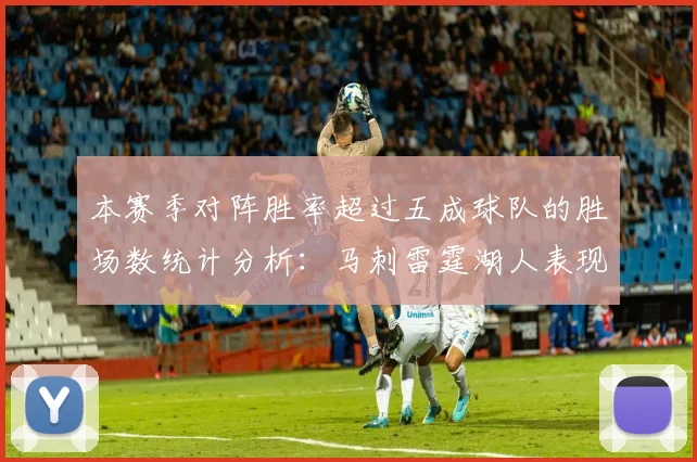 本赛季对阵胜率超过五成球队的胜场数统计分析：马刺雷霆湖人表现亮眼